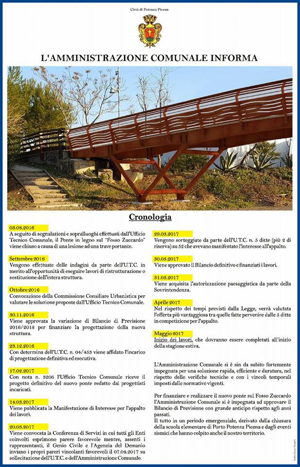 Manifesto Cronologia Ponte
