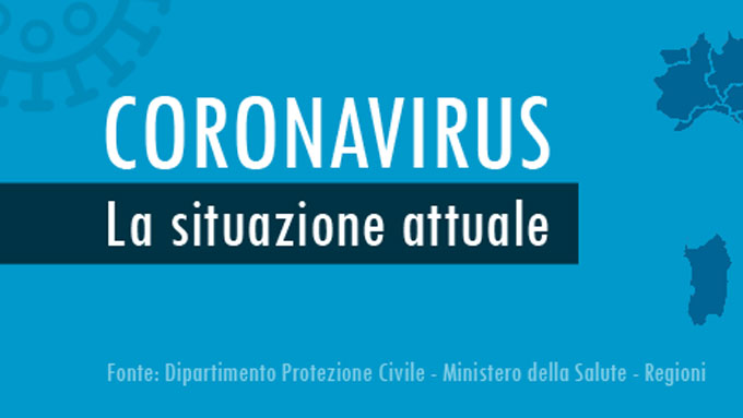 coronavirus situazione attuale